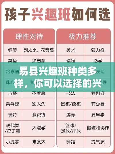 易县兴趣班种类多样，你可以选择的兴趣班有哪些？