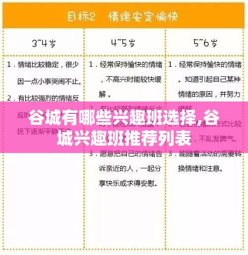 谷城有哪些兴趣班选择,谷城兴趣班推荐列表