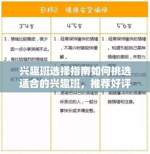 兴趣班选择指南如何挑选适合的兴趣班，推荐好评兴趣班排行榜