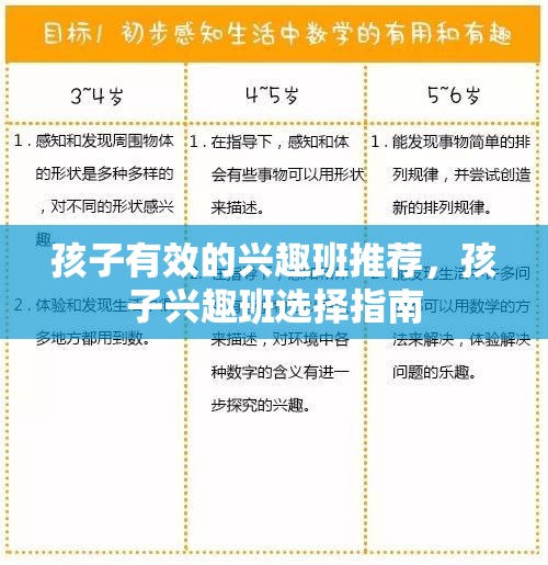 孩子有效的兴趣班推荐，孩子兴趣班选择指南