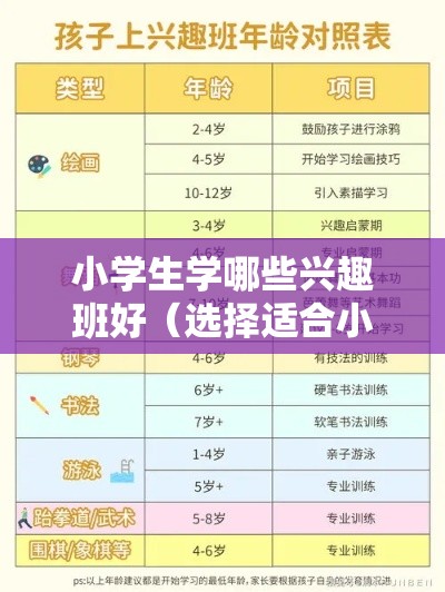 小学生学哪些兴趣班好（选择适合小学生的兴趣班指南）