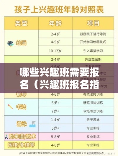 哪些兴趣班需要报名（兴趣班报名指南）