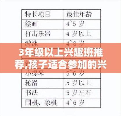 3年级以上兴趣班推荐,孩子适合参加的兴趣班有哪些