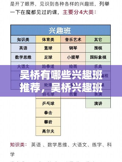 吴桥有哪些兴趣班推荐，吴桥兴趣班种类大揭秘