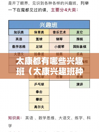 太康都有哪些兴趣班（太康兴趣班种类介绍）