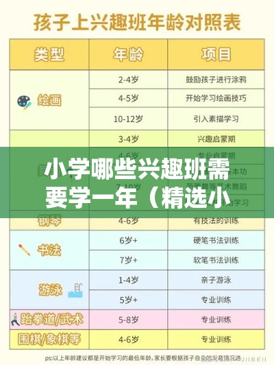 小学哪些兴趣班需要学一年（精选小学生必修兴趣班）