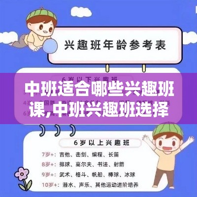 中班适合哪些兴趣班课,中班兴趣班选择指南