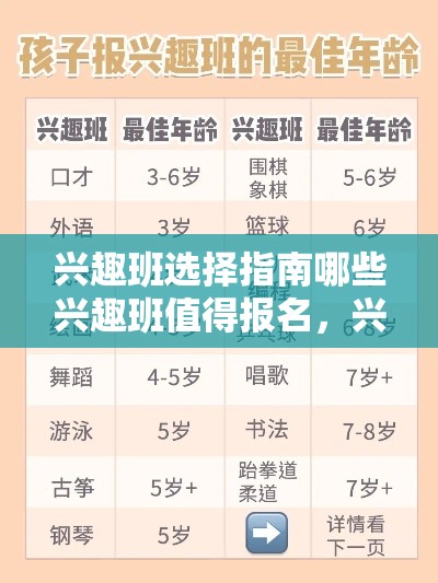 兴趣班选择指南哪些兴趣班值得报名，兴趣班报名攻略