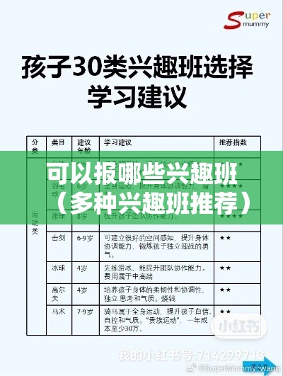 可以报哪些兴趣班（多种兴趣班推荐）