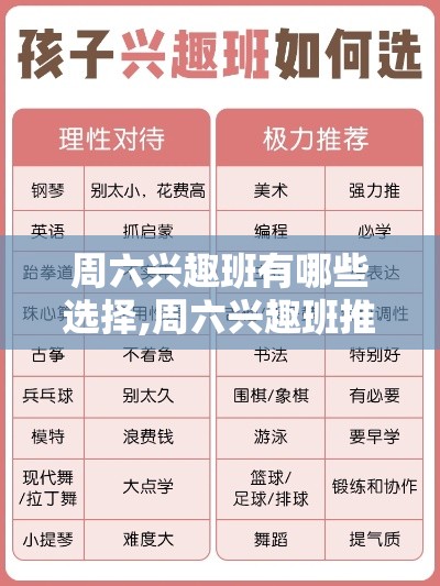 周六兴趣班有哪些选择,周六兴趣班推荐及报名攻略