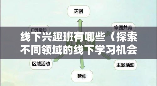 线下兴趣班有哪些（探索不同领域的线下学习机会）