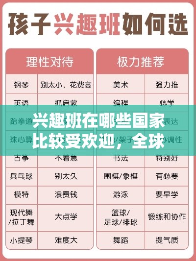 兴趣班在哪些国家比较受欢迎，全球最受欢迎的兴趣班推荐