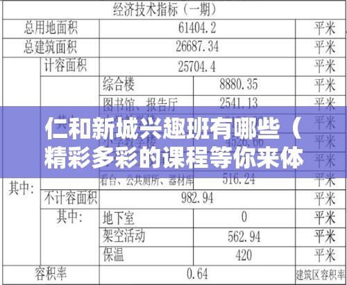 仁和新城兴趣班有哪些（精彩多彩的课程等你来体验）