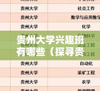 贵州大学兴趣班有哪些（探寻贵州大学丰富多彩的兴趣班项目）