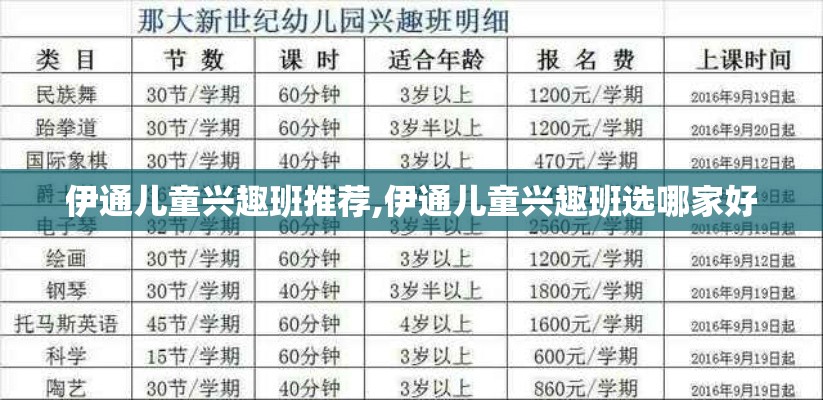 伊通儿童兴趣班推荐,伊通儿童兴趣班选哪家好