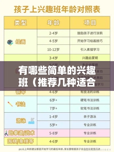 有哪些简单的兴趣班（推荐几种适合初学者的兴趣班）