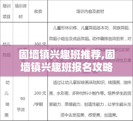 固墙镇兴趣班推荐,固墙镇兴趣班报名攻略