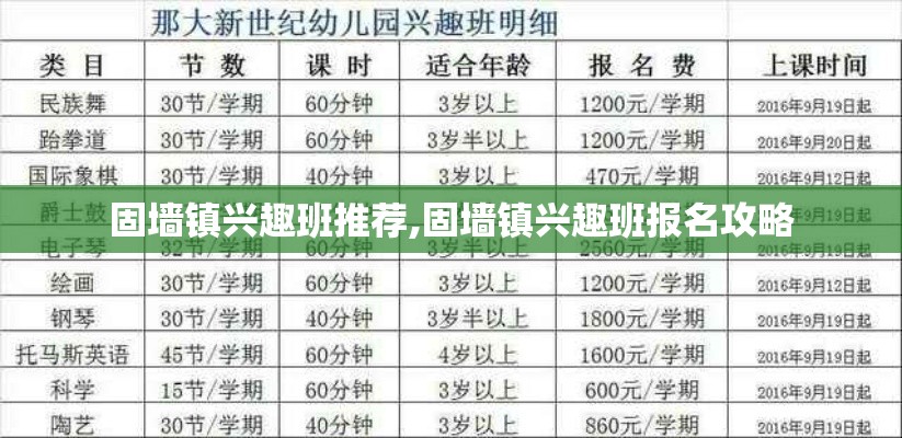 固墙镇兴趣班推荐,固墙镇兴趣班报名攻略