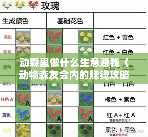 动森里做什么生意赚钱（动物森友会内的赚钱攻略）