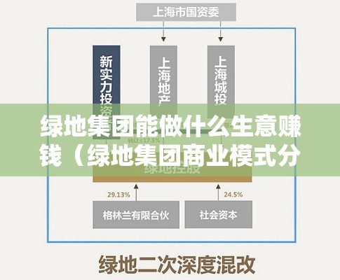 绿地集团能做什么生意赚钱（绿地集团商业模式分析）