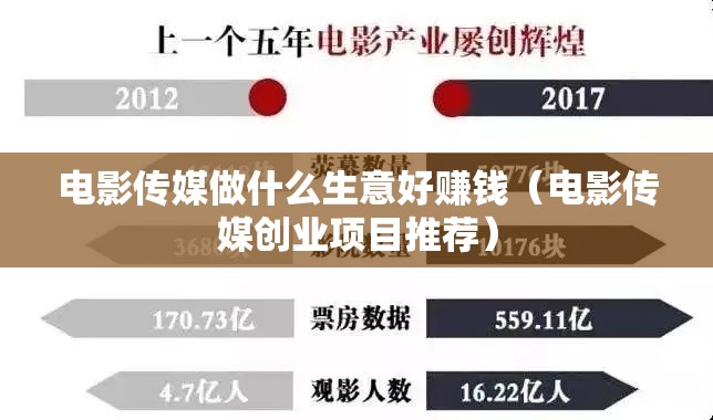 电影传媒做什么生意好赚钱（电影传媒创业项目推荐）