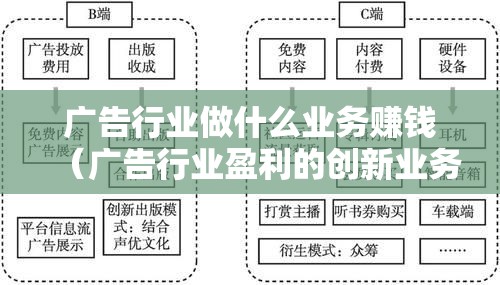 广告行业做什么业务赚钱（广告行业盈利的创新业务模式）