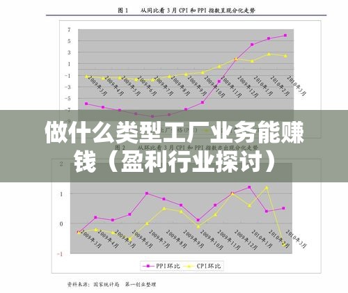 做什么类型工厂业务能赚钱（盈利行业探讨）