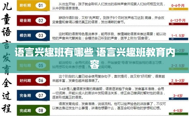 语言兴趣班有哪些 语言兴趣班教育内容