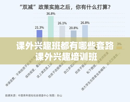 课外兴趣班都有哪些套路 课外兴趣培训班