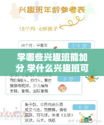 学哪些兴趣班能加分 学什么兴趣班可以加分的