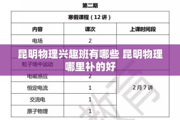 昆明物理兴趣班有哪些 昆明物理哪里补的好