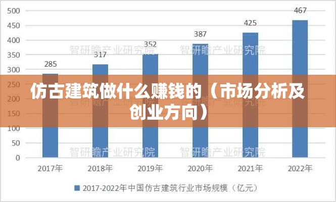 仿古建筑做什么赚钱的（市场分析及创业方向）