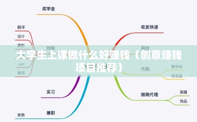 大学生上课做什么好赚钱（创意赚钱项目推荐）