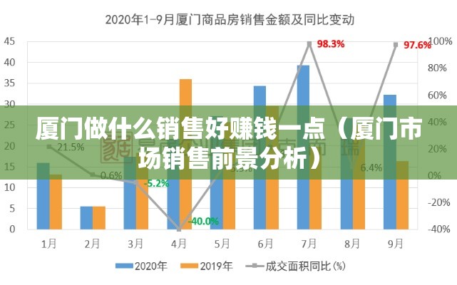 厦门做什么销售好赚钱一点（厦门市场销售前景分析）