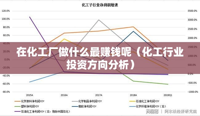 在化工厂做什么最赚钱呢（化工行业投资方向分析）