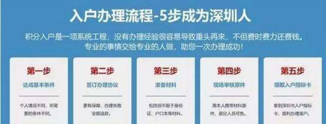 深户做什么赚钱快点 深户找什么工作比较好