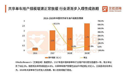 网吧上适合做什么生意赚钱（网吧转型经营策略）