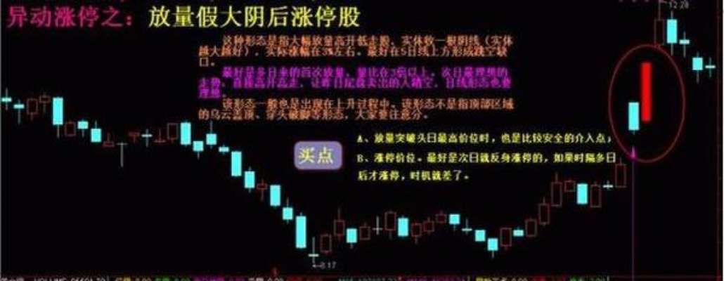 怎么用股票说话赚钱 如何用股票赚钱的方法