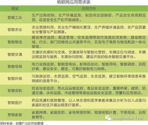 五台山可以做什么工作赚钱（五台山的就业机会分析）