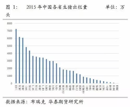 4万块钱做什么行业最赚钱（小本创业项目推荐）