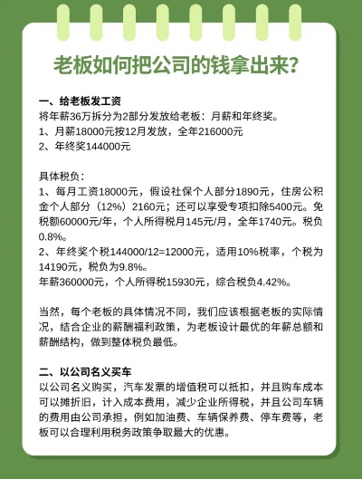 帮公司赚钱怎么提点 帮公司取钱