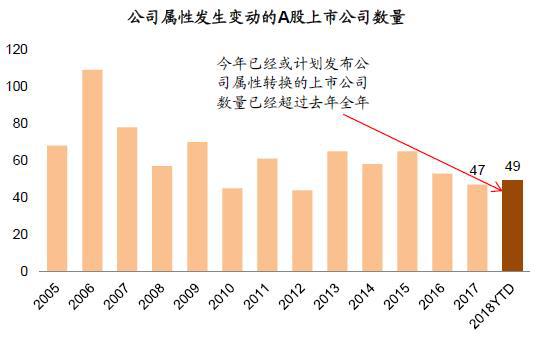 网上怎么投资赚钱的 在网上怎么投资