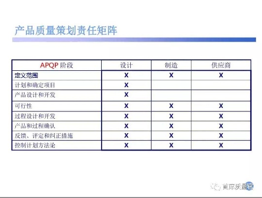 IPQA在电子行业中质量保证的重要性