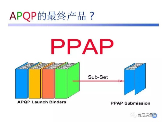 IPQA在电子行业中质量保证的重要性