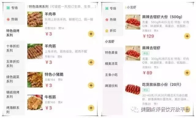 外卖店做什么品类最赚钱（外卖行业最具盈利潜力的经营项目）