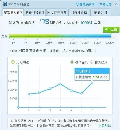 1000兆上行怎么赚钱 1000兆的宽带上行是多少下行是多少