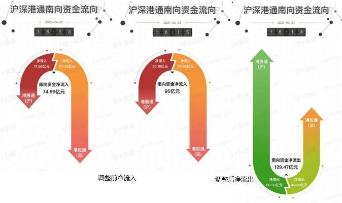 买基金怎么才能赚钱 买基金怎么才能赚钱呢