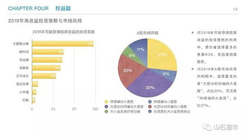 分析比赛预测怎么赚钱 比赛分析师