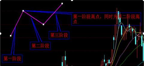 笨小孩可以做什么工作赚钱 笨孩子学什么技术好