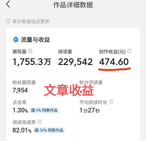 头条没有露脸怎么赚钱 没有头条认证有收益吗